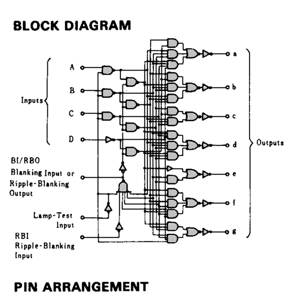 74LS247P